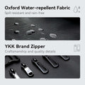 Almighty -MR2859 - Mark Ryden Backpack Details - Waterproof,YKK zipper